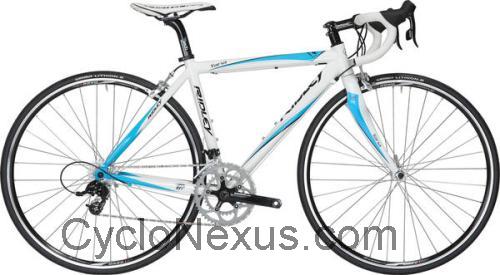 Ridley Yana scheda tecnica e recensioni
